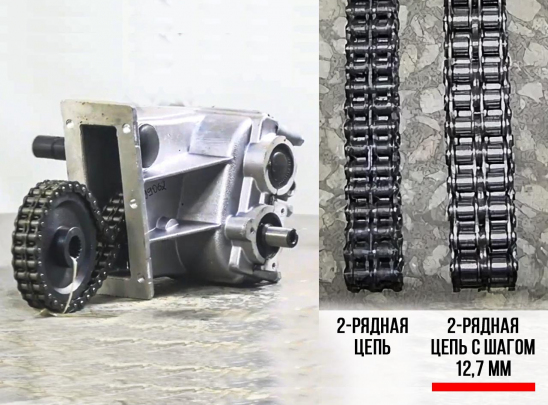 Усиленная коробка реверса